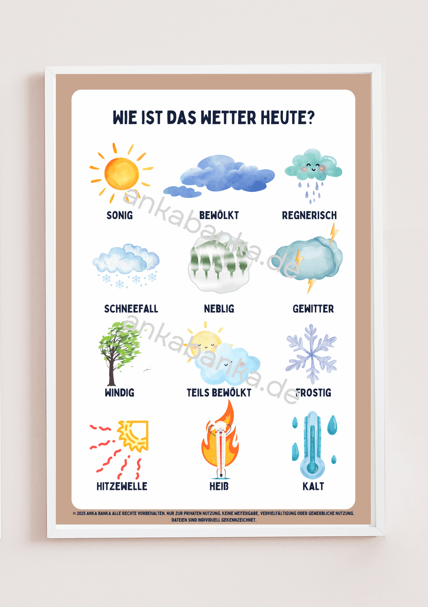 Buntes Wetter-Poster „Wie ist das Wetter heute?“