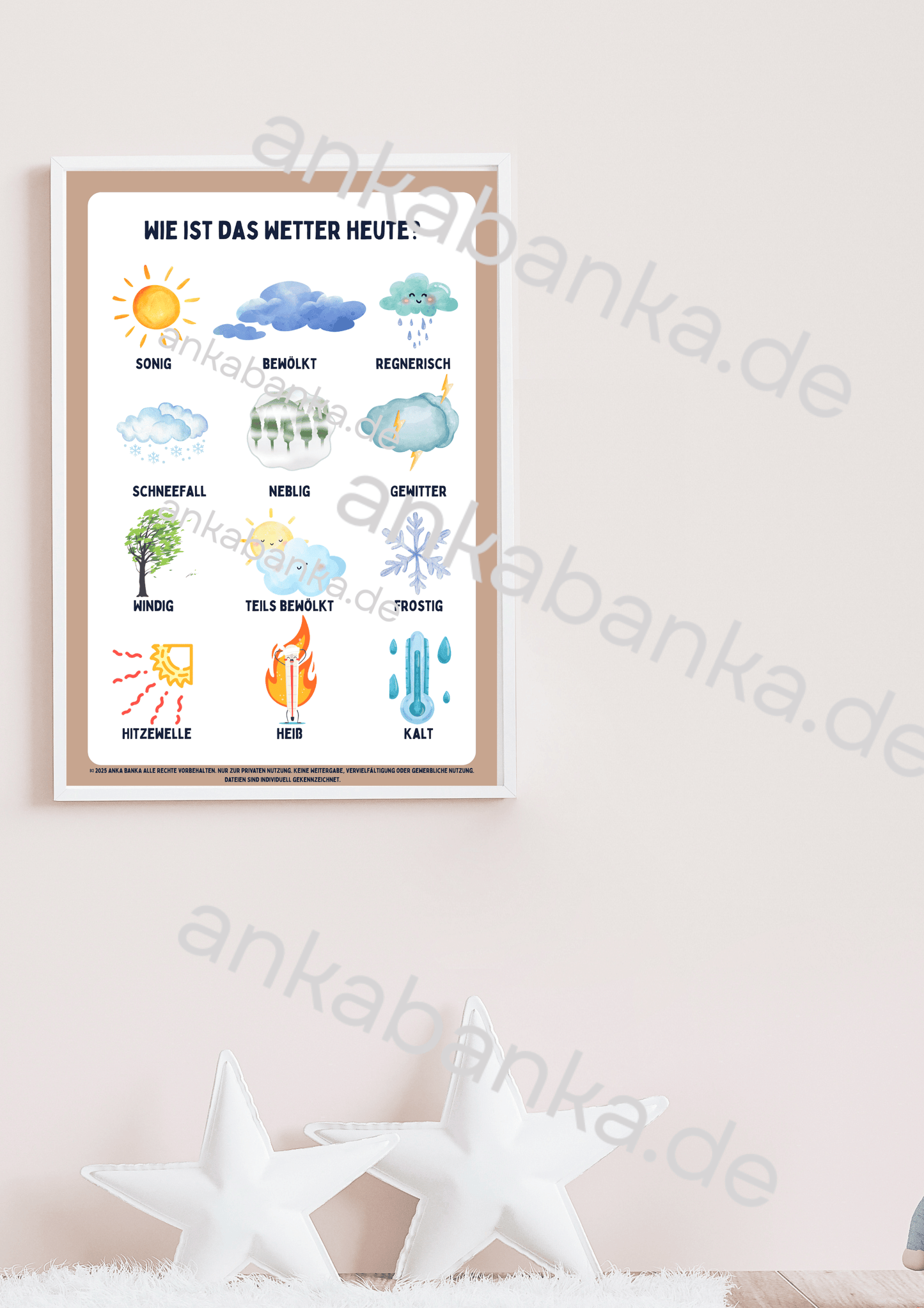 Buntes Wetter-Poster „Wie ist das Wetter heute?“