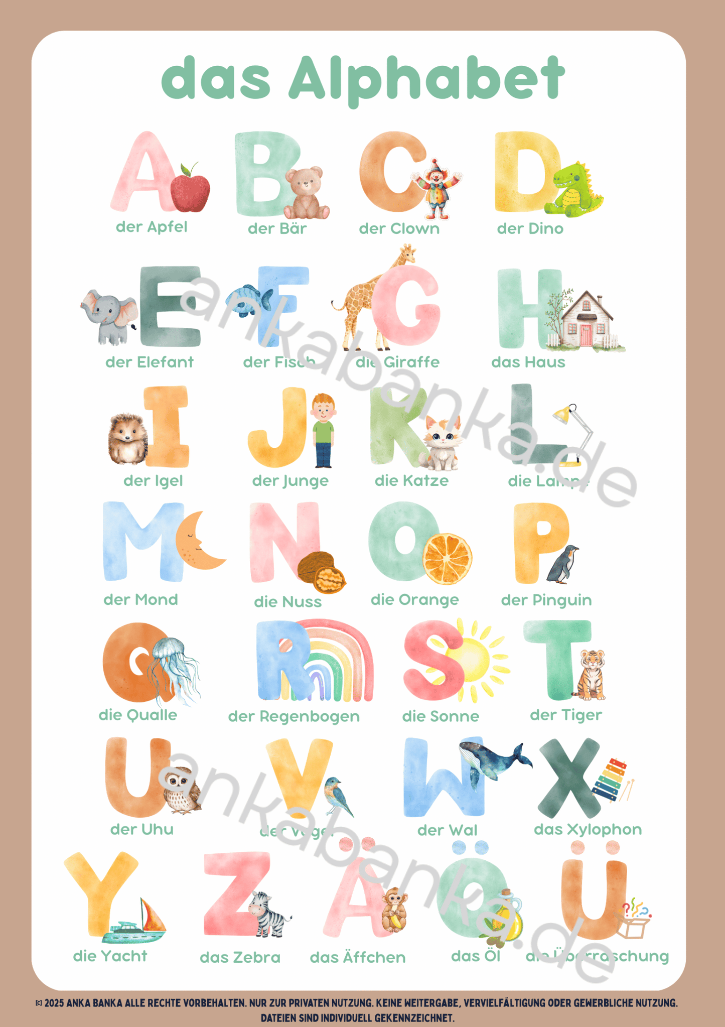 Digitales Poster „das Alphabet (A–Z + Ä, Ö, Ü)“