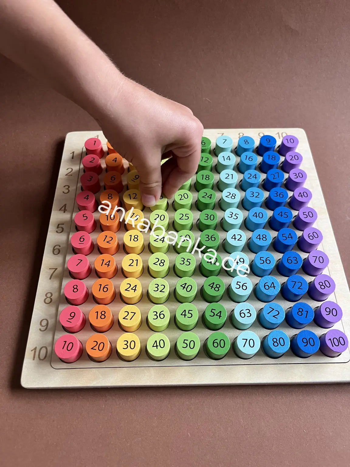 Montessori Einmaleins Spiel mit Anleitung anka banka Beispiel